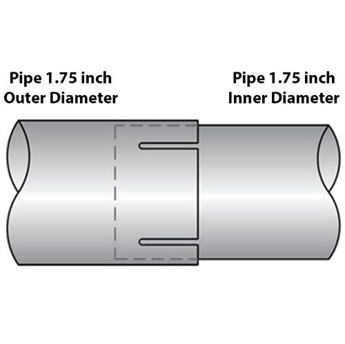 TOTALFLOW TF-U175 U-Bolt | Saddle Exhaust Muffler Clamp Band | 1.75 Inch