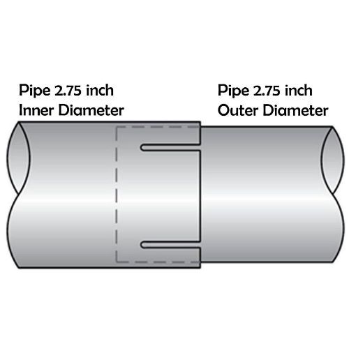 TOTALFLOW TF-J59 Lap Joint Exhaust Muffler Clamp Band | 2.75 Inch