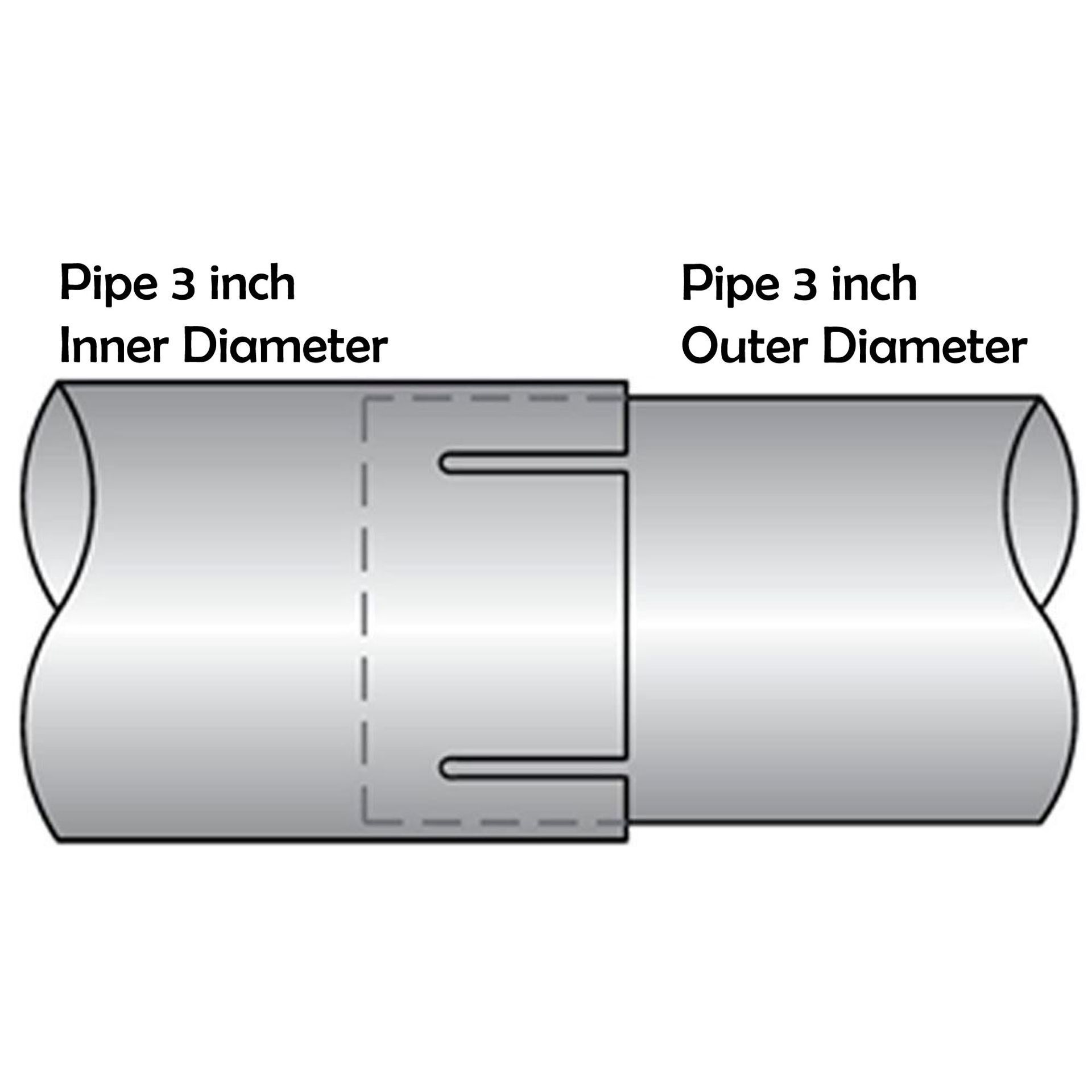 TOTALFLOW TF-N76250 Heavy Duty Double Braided Universal Exhaust Flex Pipe  Connector|3 Inch ID